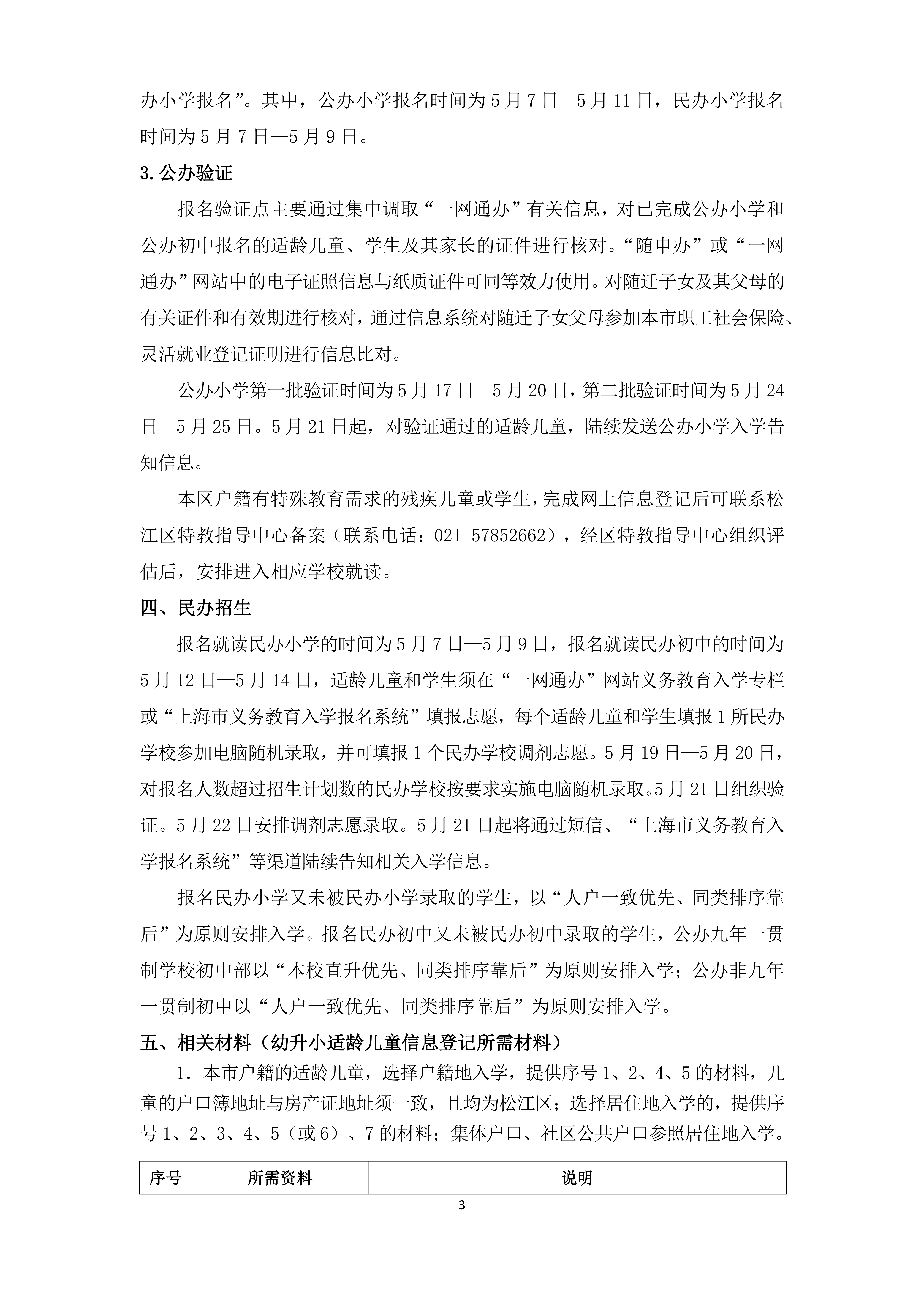 2025年松江區(qū)義務教育階段學校招生入學實施細則_02.png