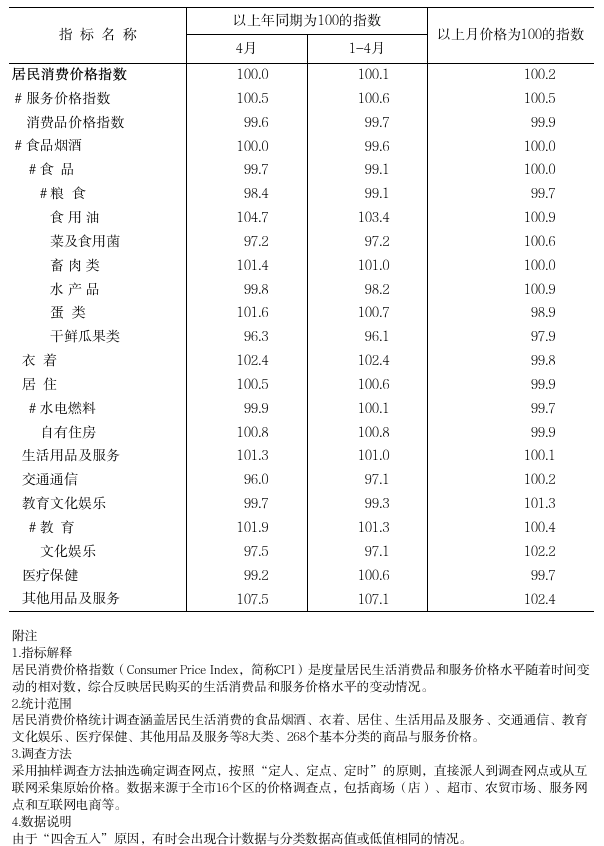 202504上外網(wǎng).png