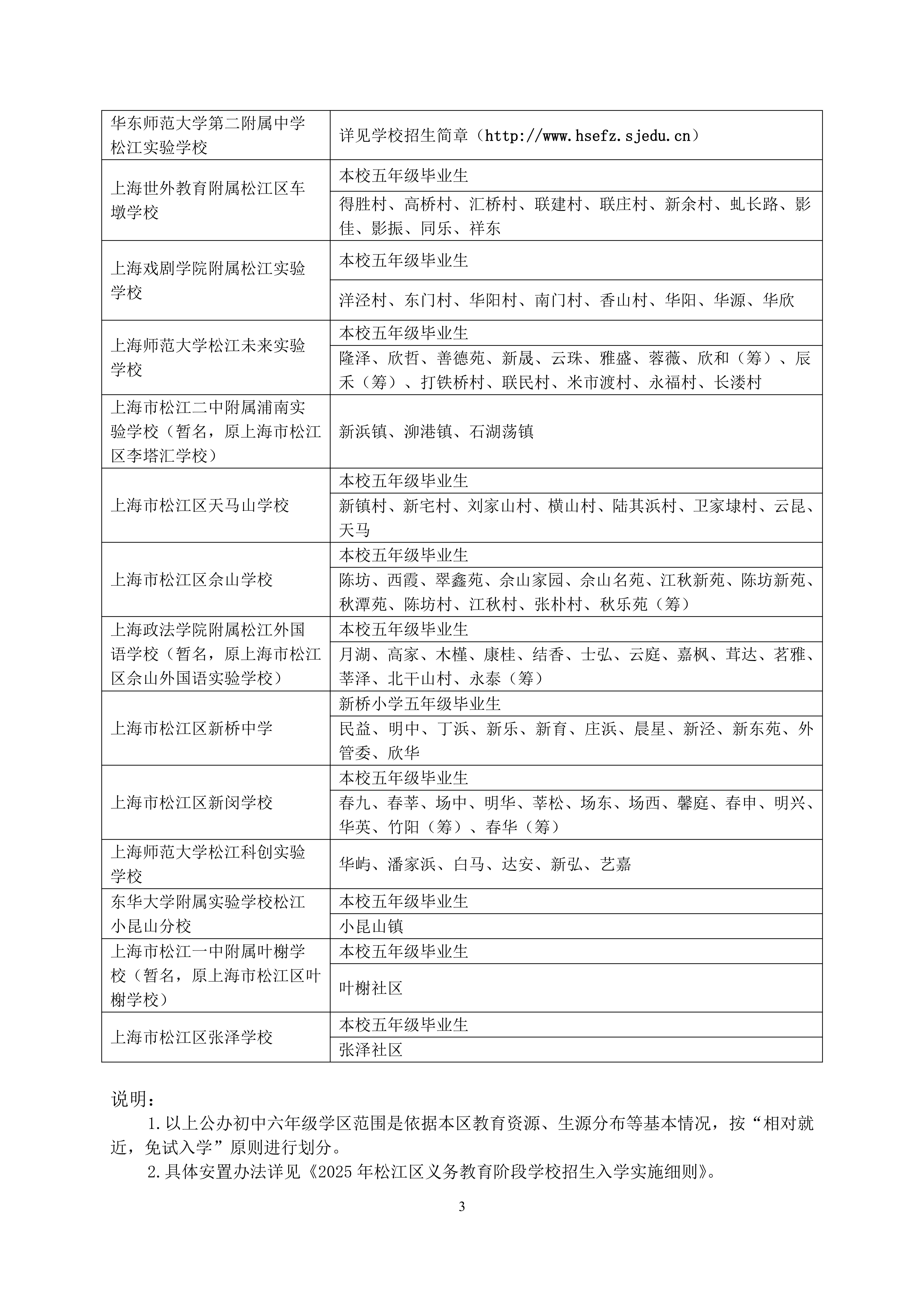 2025年松江區(qū)公辦初中對(duì)口范圍說明_02.png