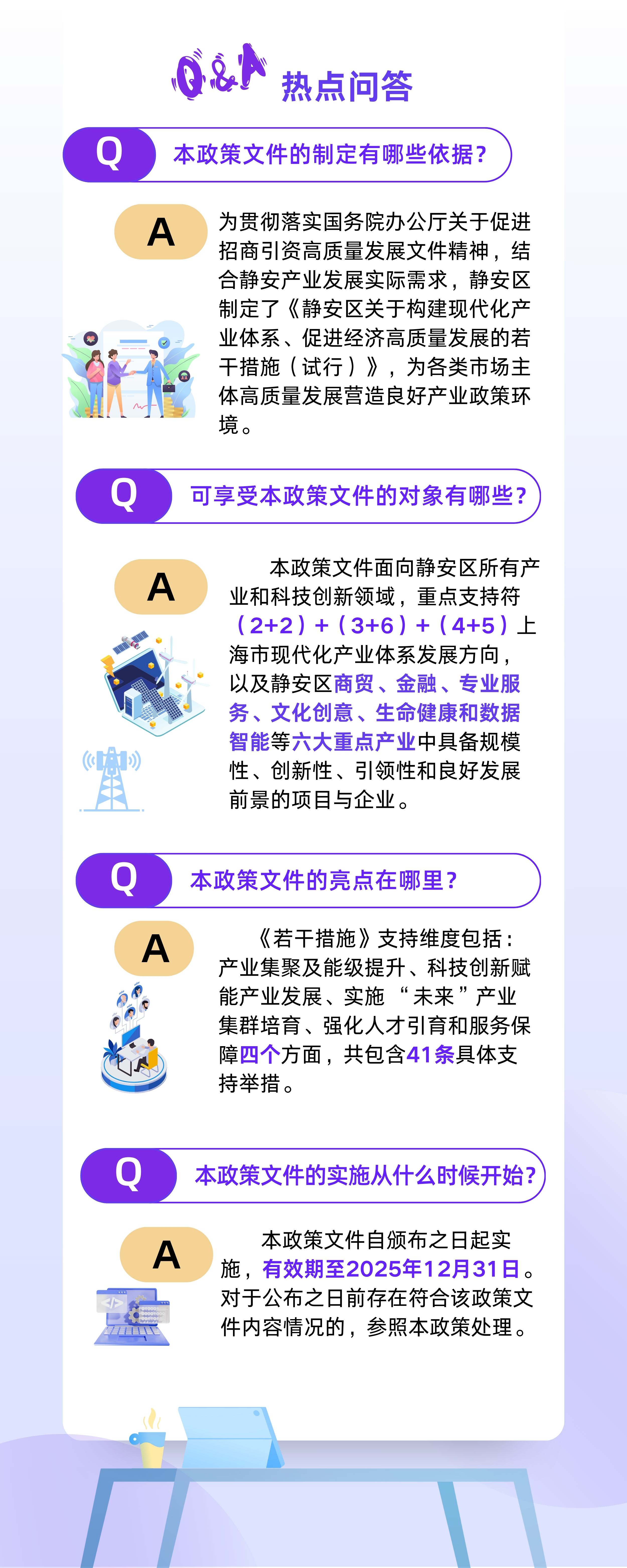 《靜安區(qū)關(guān)于構(gòu)建現(xiàn)代化產(chǎn)業(yè)體系、促進(jìn)經(jīng)濟(jì)高質(zhì)量發(fā)展的若干措施（試行）》政策圖解.jpg