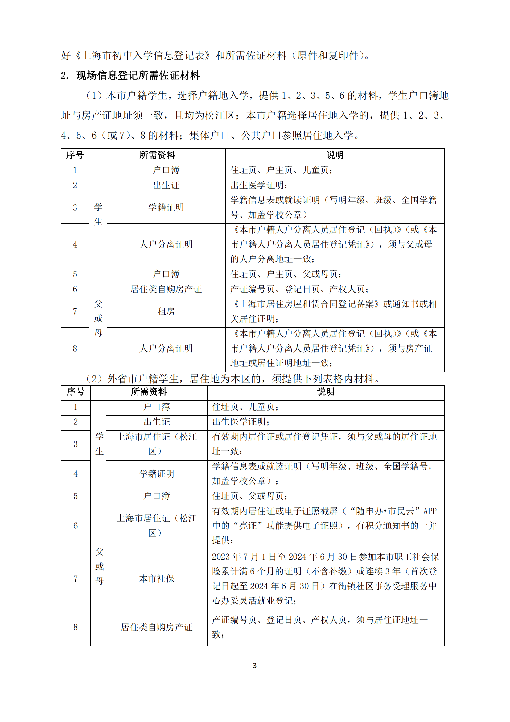 07：2024年松江區(qū)未在本市入園適齡兒童和來滬就讀六年級(jí)學(xué)生信息登記辦法_02.png