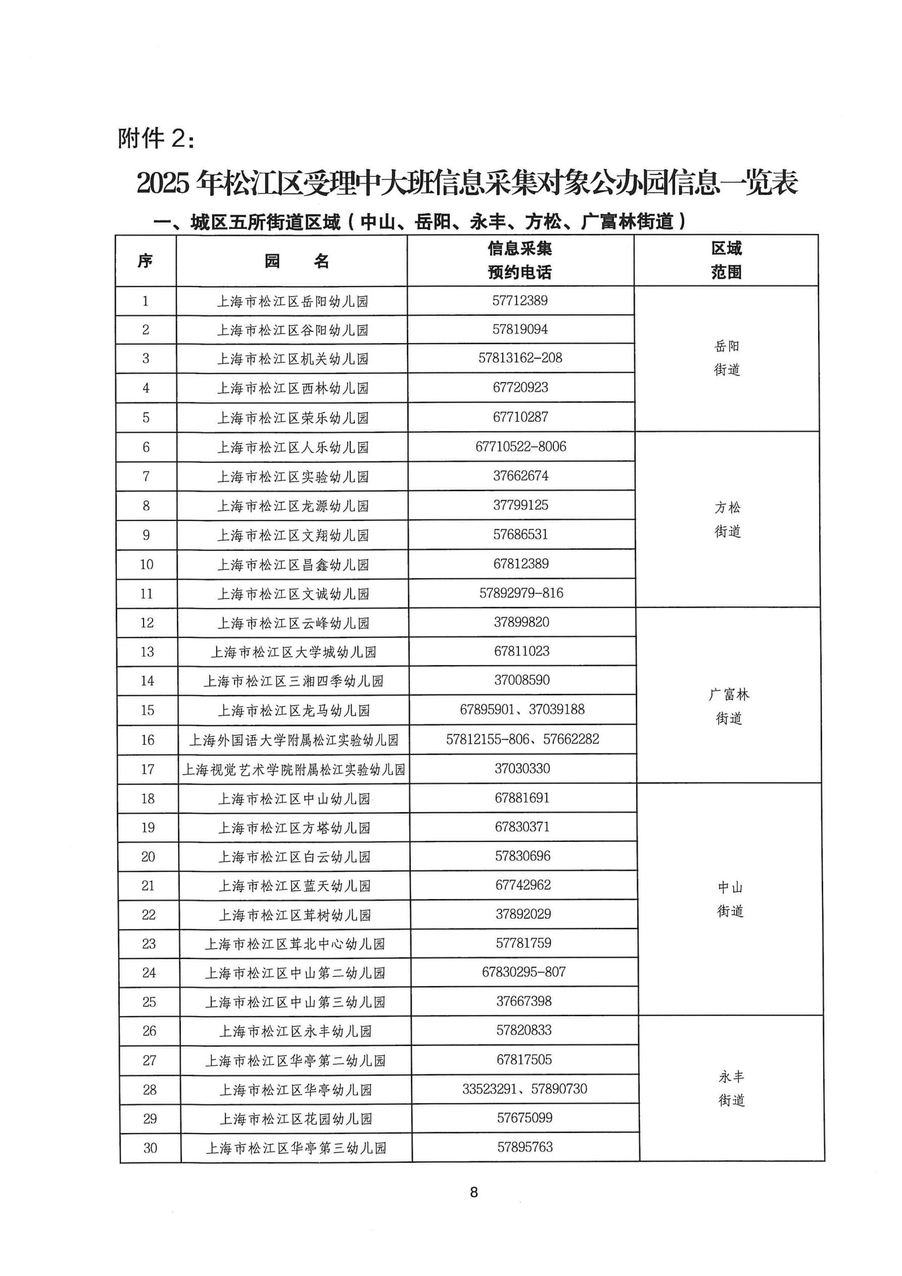 2025年松江區(qū)中大班幼兒補充入園（或轉園）須知_07.jpg