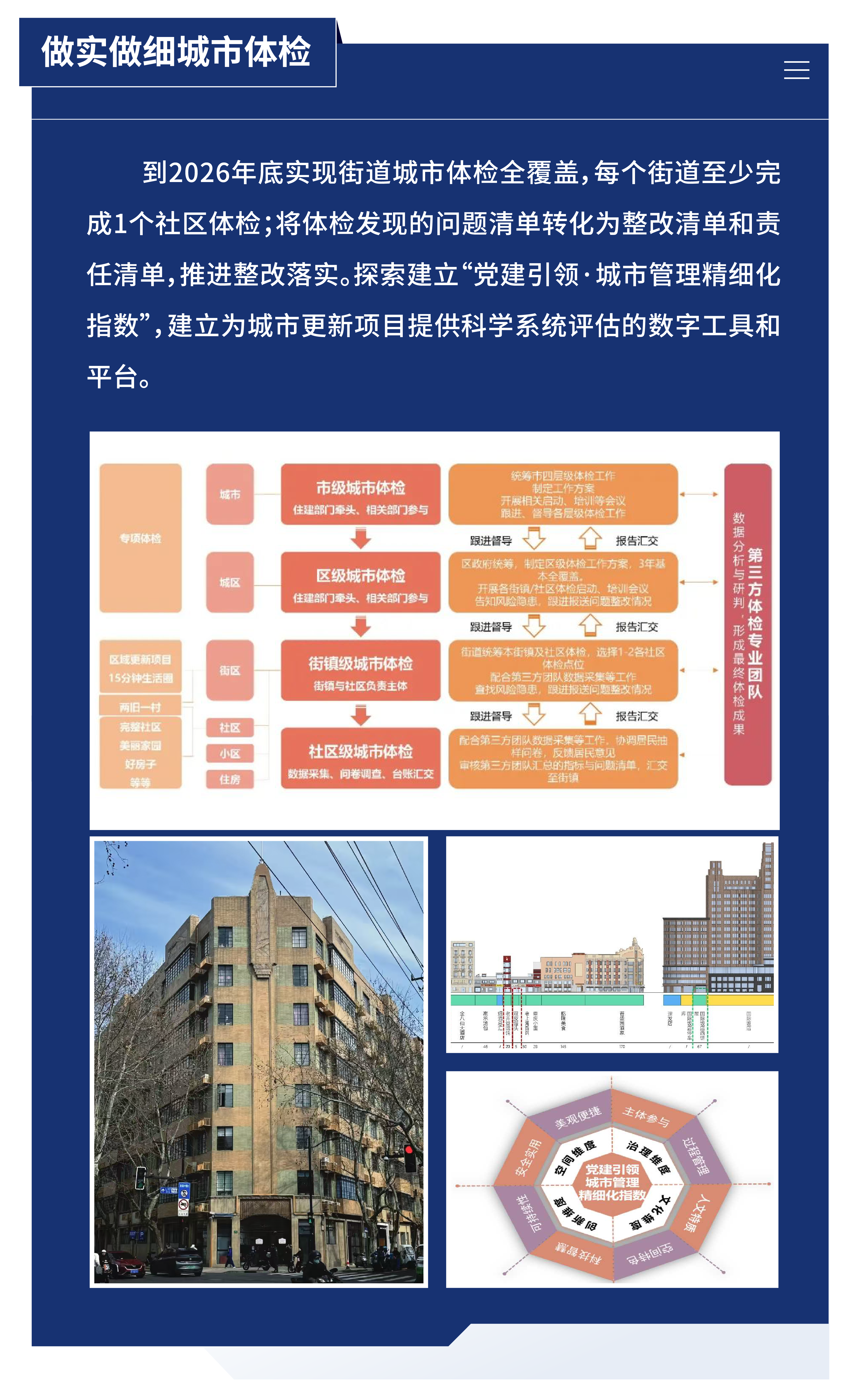 黃浦區(qū)城市管理精細(xì)化三年行動計劃 （2024—2026年）25.png