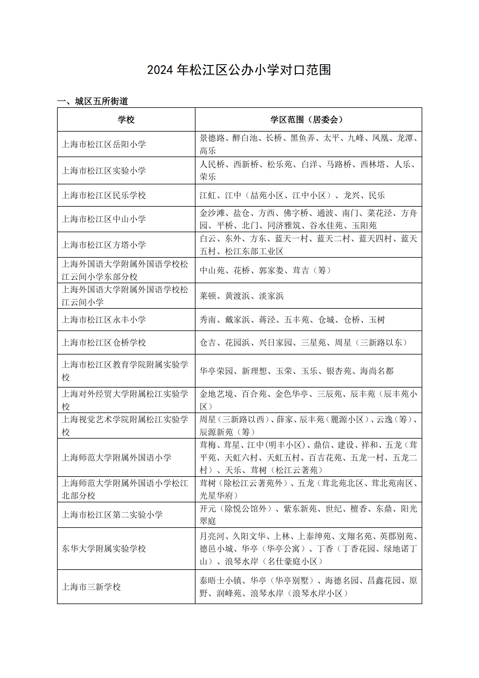 04：2024年松江區(qū)公辦小學(xué)對(duì)口范圍說明_00.png