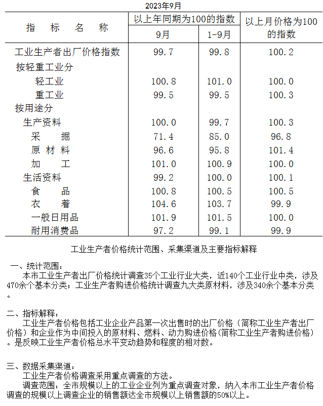 出廠(chǎng).png