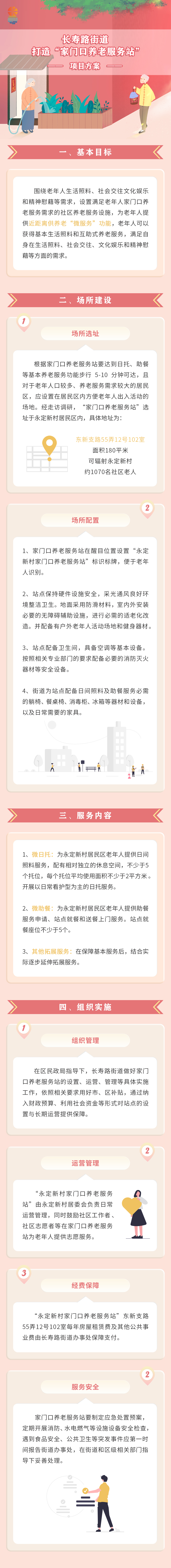 圖解—長(zhǎng)壽路街道打造“家門口養(yǎng)老服務(wù)站”項(xiàng)目方案.jpg