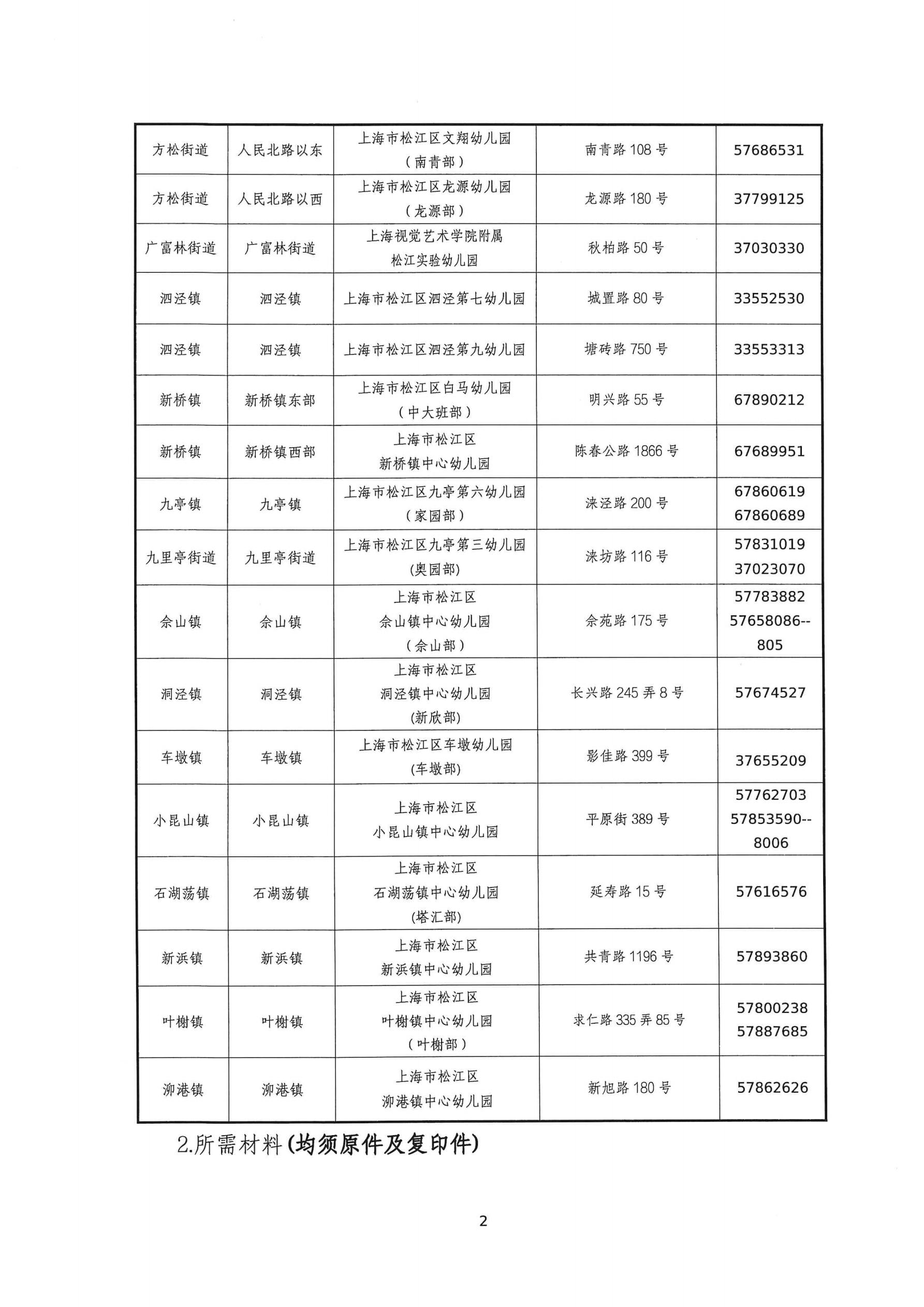 2025年松江區(qū)中大班幼兒補充入園（或轉園）須知_01.jpg