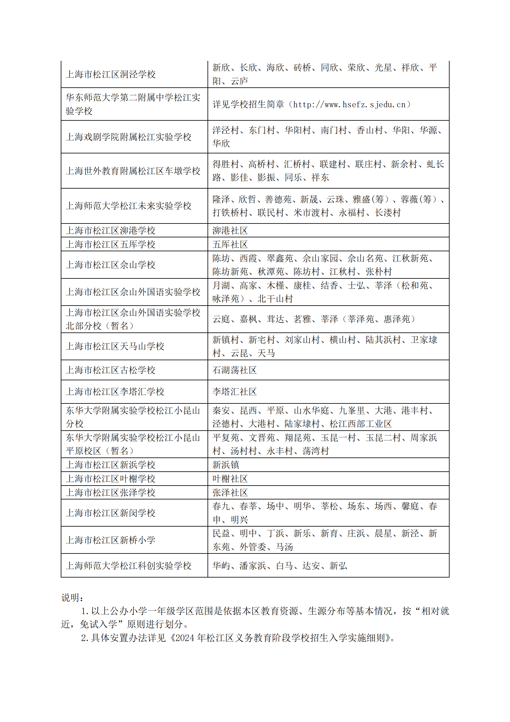 04：2024年松江區(qū)公辦小學(xué)對(duì)口范圍說明_02.png