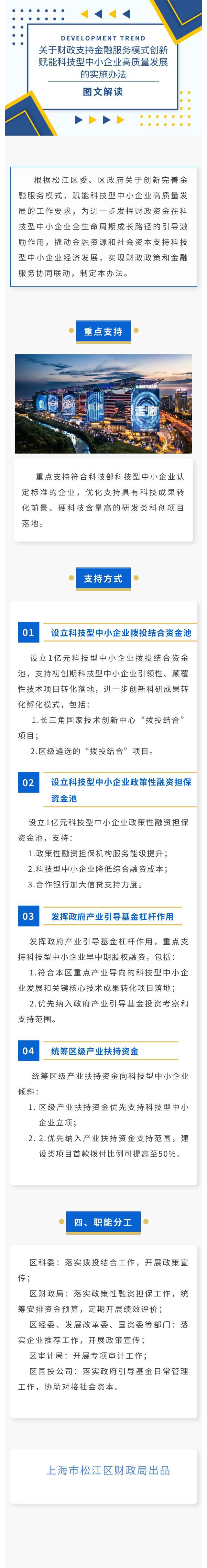 《關(guān)于財政支持金融服務(wù)模式創(chuàng)新 賦能科技型中小企業(yè)高質(zhì)量發(fā)展的實施辦法》圖解.jpg