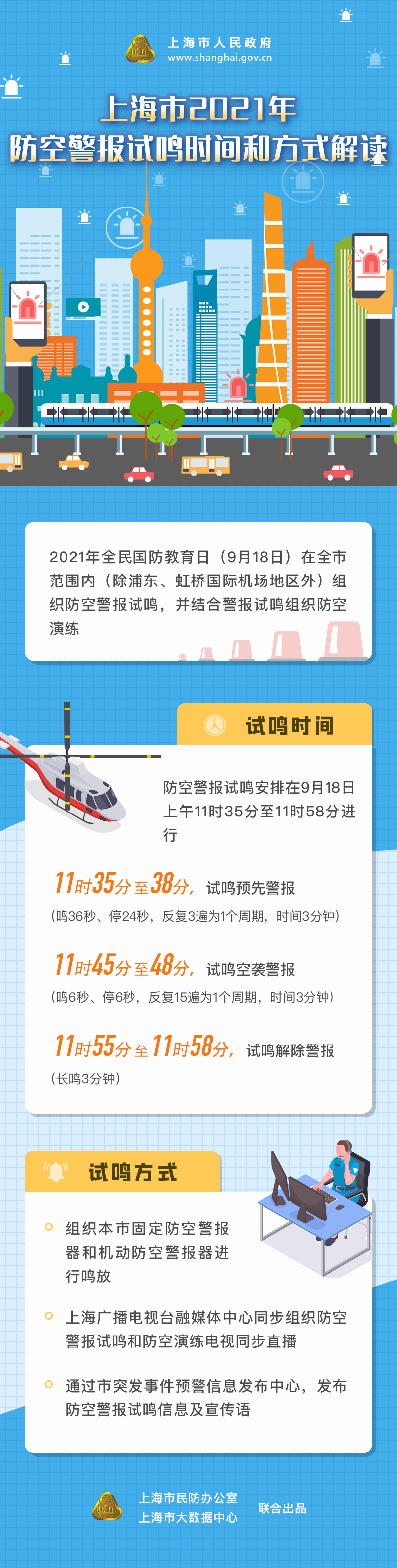 上海市2021年防空警報(bào)試鳴時(shí)間和方式解讀.jpg