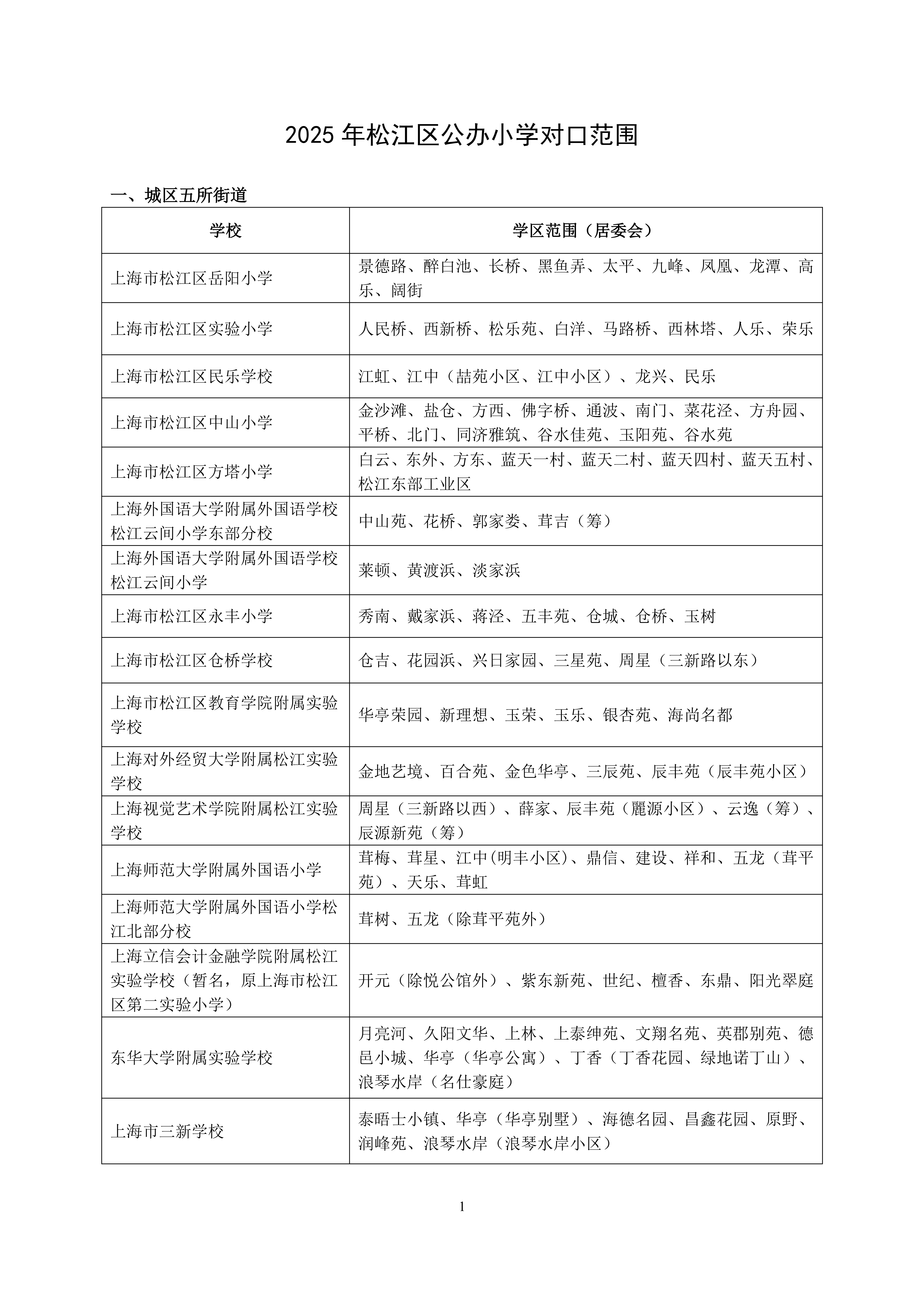 2025年松江區(qū)公辦小學對口范圍說明_00.png