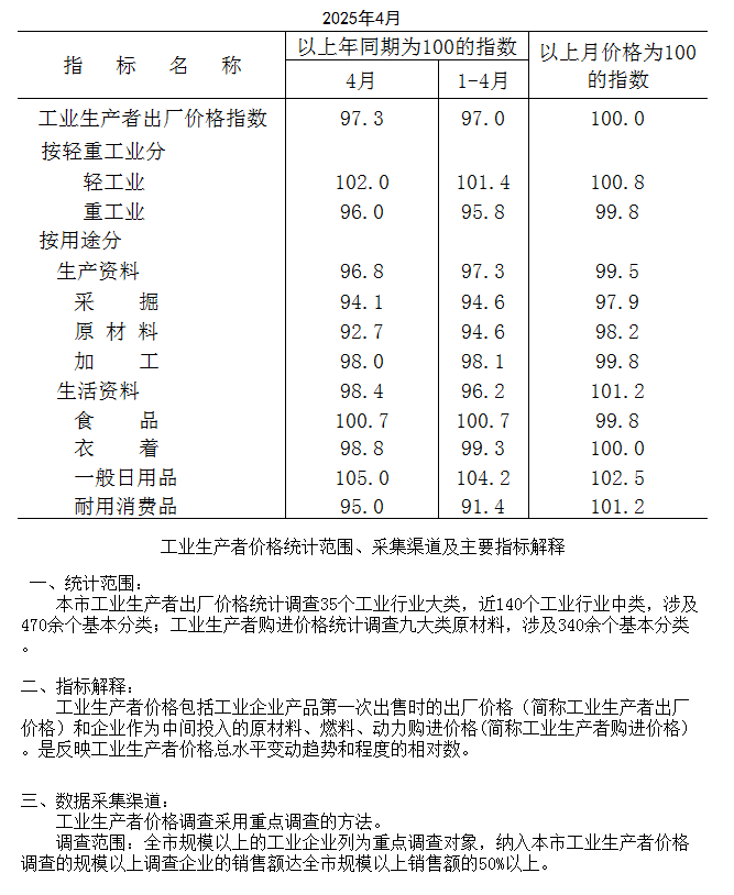出廠.png