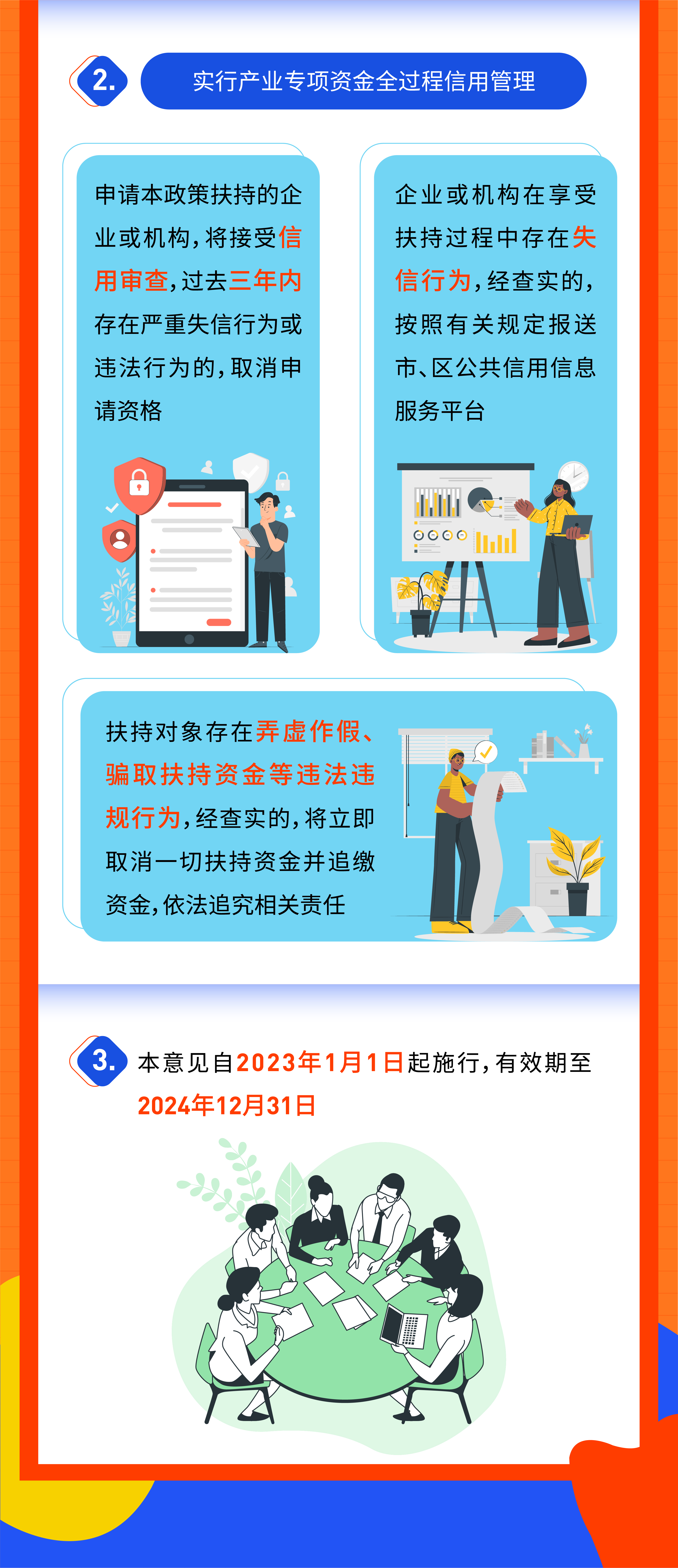 20221205-普陀區(qū)支持商業(yè)創(chuàng)新發(fā)展實(shí)施意見(jiàn)圖解切圖-04.jpg