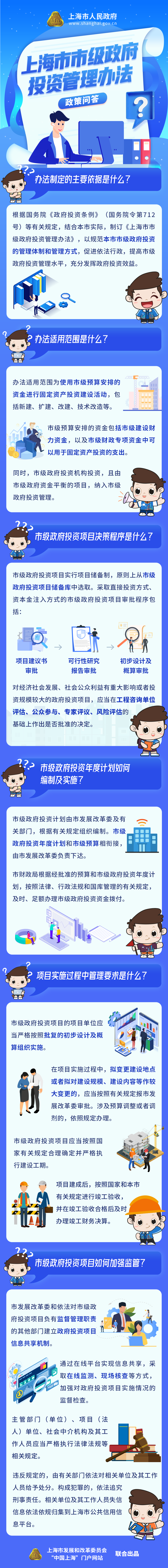 《上海市市級(jí)政府投資管理辦法》政策問答.png